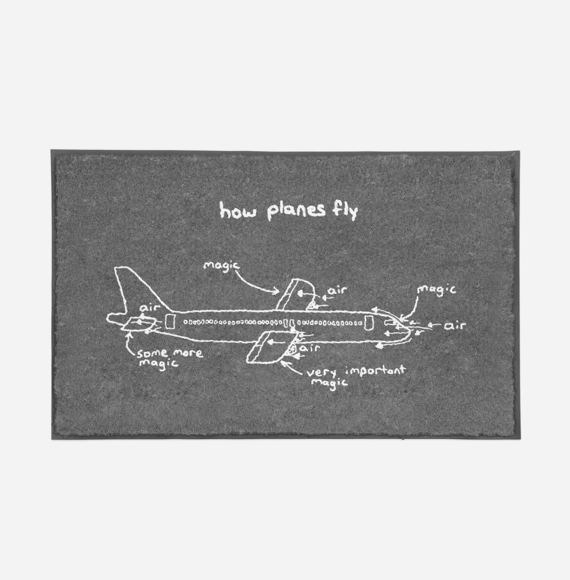 How Planes Fly Designed Door Mats