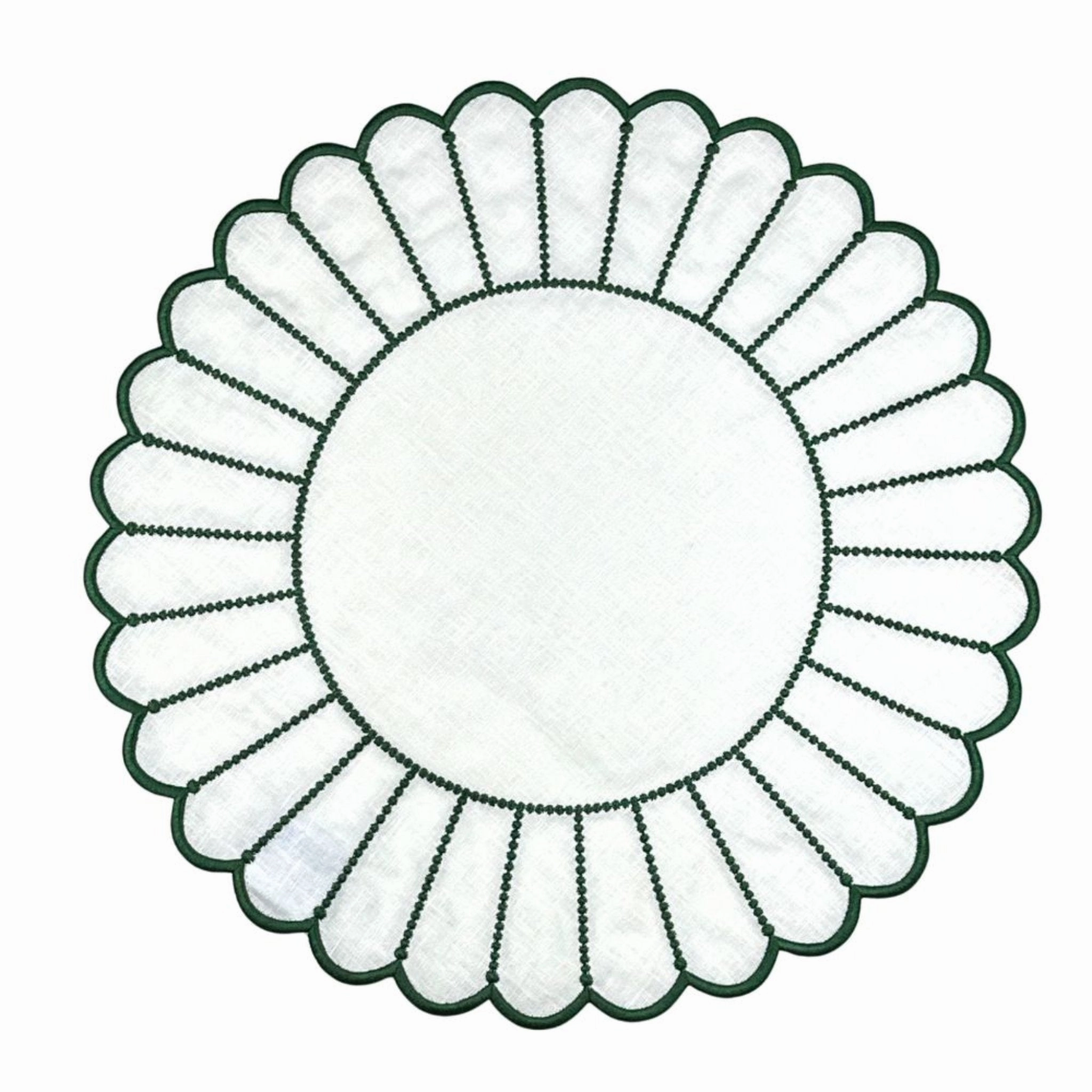 Studio Collection: Pippa Placemat in White/Dark Green, Set of 4 cute desktop display
